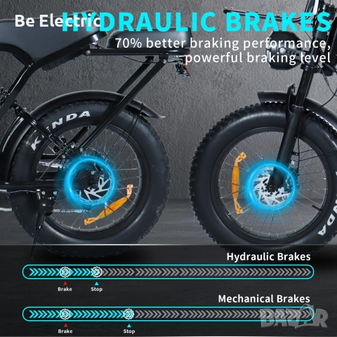 НОВО!! Електрически FATBIKE X80 Pro 500W 48V/15Ah, снимка 4 - Велосипеди - 52875020