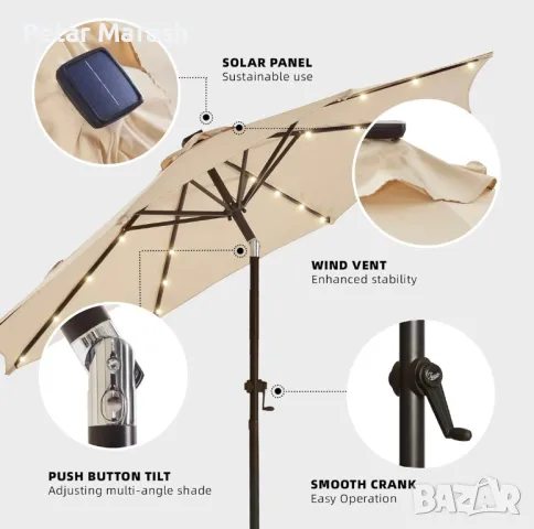 Висококачествен 3M Чадър с LED Светлини и UV Защита – Стилен Комфорт на Открито!, снимка 3 - Други стоки за дома - 50366420