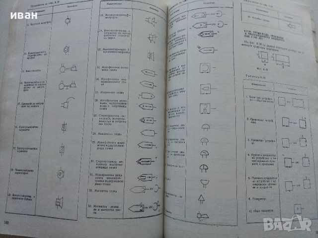 Техническо чертане - А.Сокачев,Б.Танчев - 1986г., снимка 3 - Учебници, учебни тетрадки - 45535762