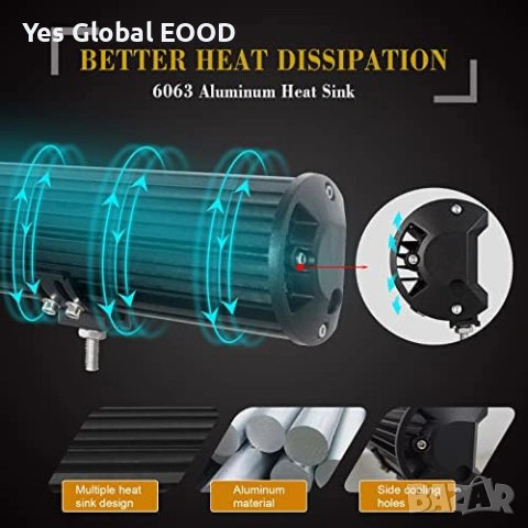 LENCENT Bluetooth FM трансмитер с 2 USB, снимка 9 - Друга електроника - 53616005