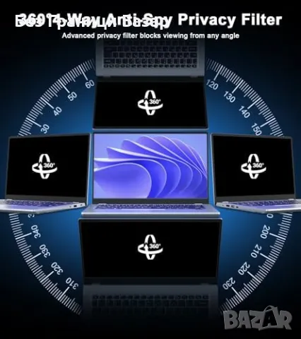 Нов филтър Протектор за MacBook Pro 14 (2021–2024) – антишпиониране + капак, снимка 2 - Лаптоп аксесоари - 49867611