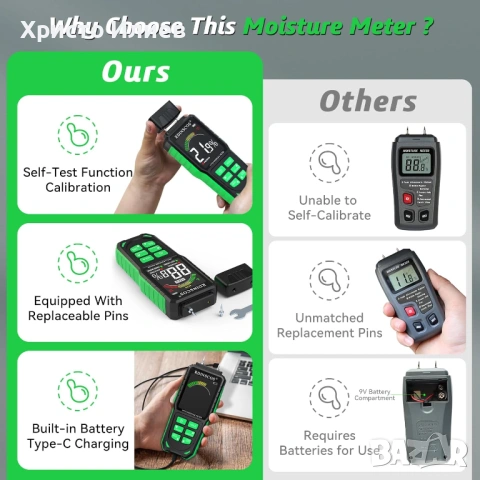 Влагомер с LCD дисплей Безконтактен влагомер RDINSCOS MT93 USB зареждане, снимка 7 - Други инструменти - 53644995