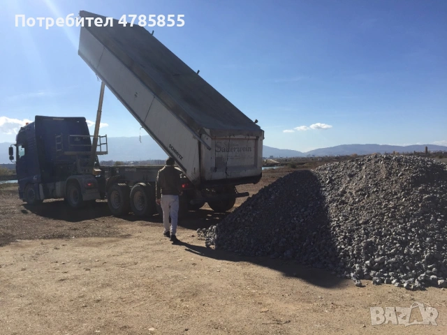 Наем парцел, снимка 8 - Парцели - 54082509