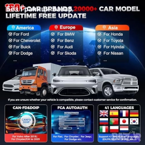 Нов Професионален автомобилен скенер K8 PRO с CAN FD, DOIP и активни тестове, снимка 7 - Друга електроника - 51889080