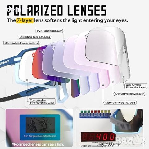 FUNWICT Поляризирани спортни слънчеви очила за бягане, колоездене, TR90 Frame UV400, снимка 5 - Спортна екипировка - 46447557