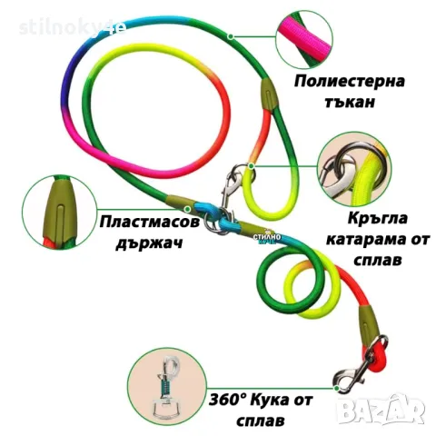 Повод за куче за свободни ръце на стопанина Джогинг колан за куче Hands Free повод за куче, снимка 6 - За кучета - 48958347