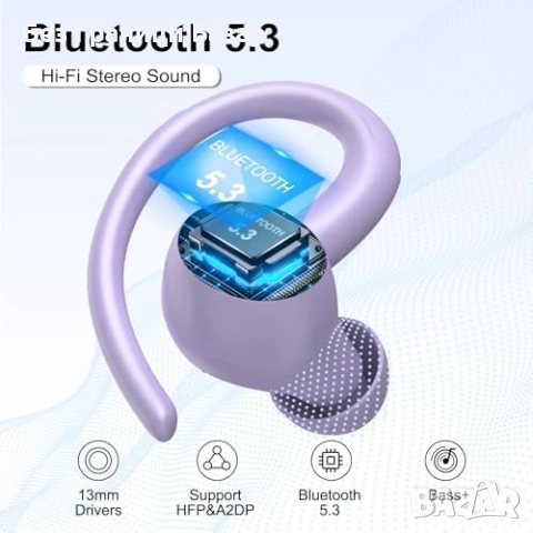 Нови Безжични слушалки за бягане с микрофон, ENC шумопотискане, LED дисплей, снимка 2 - Bluetooth слушалки - 52776100