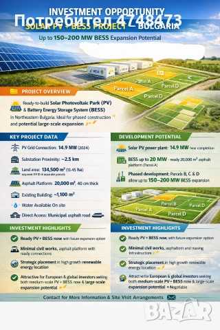 ФтЕЦ Тервел Продавам Парцел подходящ за фотоволтаична централа,асвалтиран, снимка 3 - Парцели - 53621356