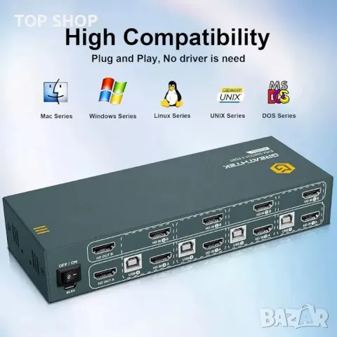 HDMI KVM превключвател 2 монитора 4 компютъра, снимка 4 - Дънни платки - 48762270