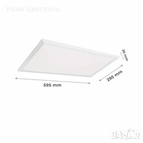 Панелно  LED осветление – Енергийна ефективност и модерен дизайн