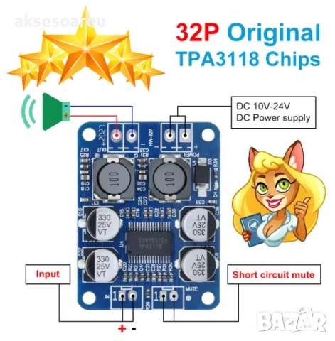 Нов мощен моно цифров Hi-Fiаудио усилвател клас D с мощност 60 W готов модул на сглобена платка , снимка 7 - Ресийвъри, усилватели, смесителни пултове - 53783175