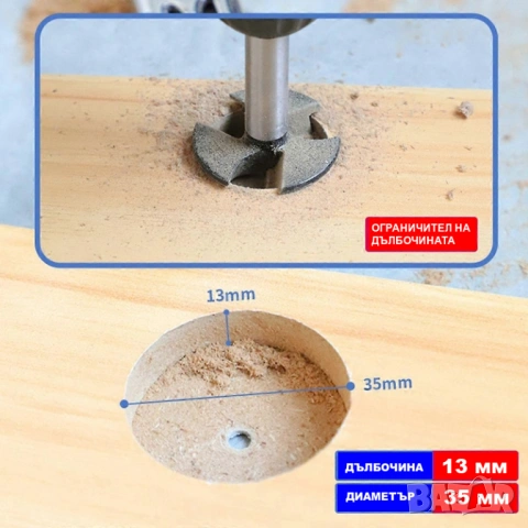 Фрезер за дърво с ограничител, отвори на панти Ф35, снимка 6 - Други инструменти - 53744919
