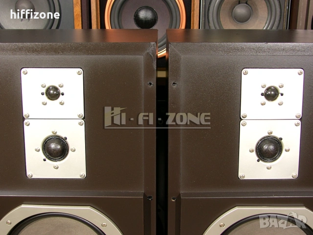 Тонколони   Grundig monolith-90a , снимка 3 - Тонколони - 53382937
