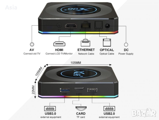 Продавам Android TV Box x96 x4 4GB RAM/64GB eMMC/8K с IP ТЕЛЕВИЗИЯ, снимка 8 - Приемници и антени - 52459247