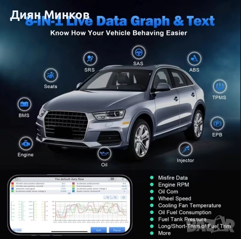 Авто диагностика XTOOL Anyscan A30M БЕЗЖИЧНА, снимка 4 - Аксесоари и консумативи - 52937569