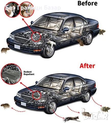 Нов Ултразвуков Репелер за Кола гараж , Защита от Гризачи плъхове мишки, снимка 2 - Други стоки за дома - 45571530