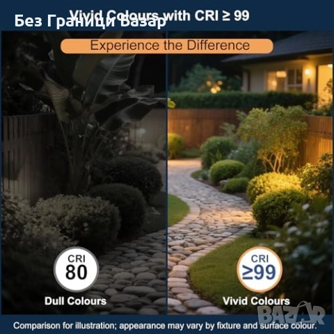 Нови R7S 118mm 500W халогенни крушки 10 броя топла светлина 2800K осветление дом , снимка 6 - Крушки - 51904711