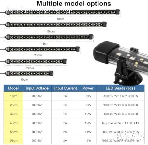 Нова Потопяема лампа за аквариум 18 см 36 броя LED мъниста IP68 Водоустойчива , снимка 7 - Оборудване за аквариуми - 45616994