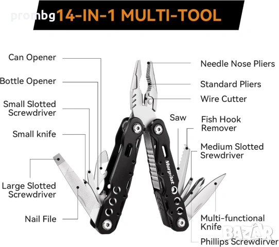 мултифункционален инструмент, клещи, 25 ч, битове, остриета, Германия, снимка 2 - Клещи - 34814592