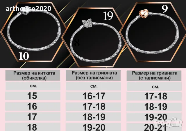 Гривни и ключодържатели тип Пандора,с Ваша снимка и атрактивни талисмани, снимка 5 - Гривни - 40974594