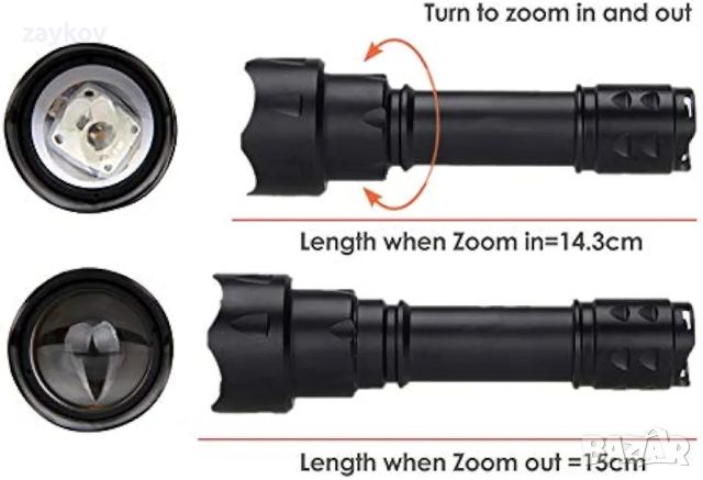 WINDFIRE LED IR фенерче 850nm инфрачервено фенерче, фенерче с асистент за нощно виждане, снимка 1