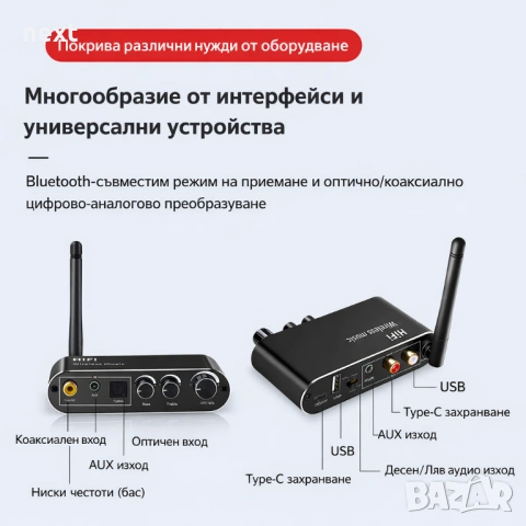 Блутут ДАК/DAC оптичен вход, Aux, изход 3.5mm, чинч USB disk + дистанционно