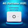 Нов HOSAYA MF906 4G Wi-Fi Рутер  Висока Скорост, Пътуване, Многоезичен, снимка 3