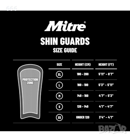 Професионални протектори , снимка 2 - Спортна екипировка - 51366016
