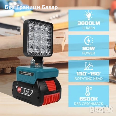 Нова Безжична LED лампа за Bosch 18V с USB-C 6000LM IP67 работен прожектор, снимка 3 - Лед осветление - 54092310