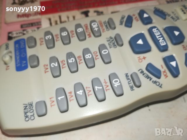 JVC RM-SXV009V TV/DVD REMOTE CONTROL-ВНОС SWISS 0408241031, снимка 8 - Дистанционни - 46795064