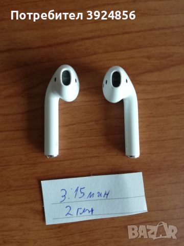 Apple Airpods 2gn слушалки лява и дясна, снимка 1 - Слушалки, hands-free - 45777544