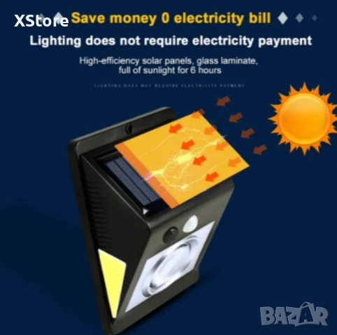Соларна LED лампа, мощност 6W, светлинен поток 600lm, със сензор за движение, снимка 8 - Лед осветление - 51957001