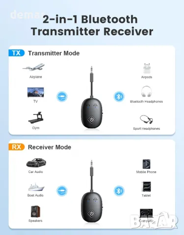 Glangeh Bluetooth 5.3 предавател-приемник, 2-в-1 безжичен Aux -Bluetooth адаптер, снимка 2 - Друга електроника - 46832212