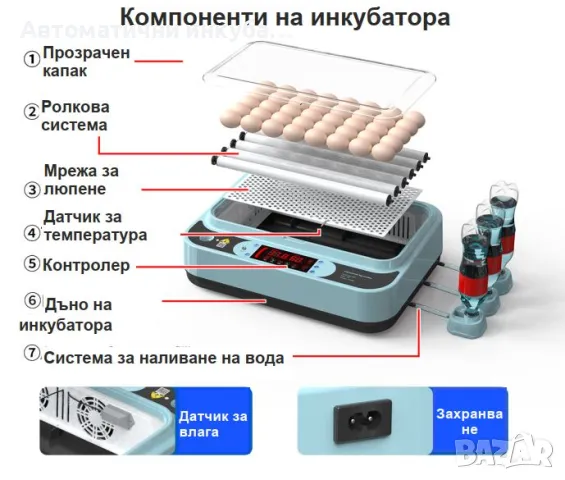 Продавам мини Smart автоматичен инкубатор за 24 яйца. 220V / 12V, снимка 2 - За птици - 48993698