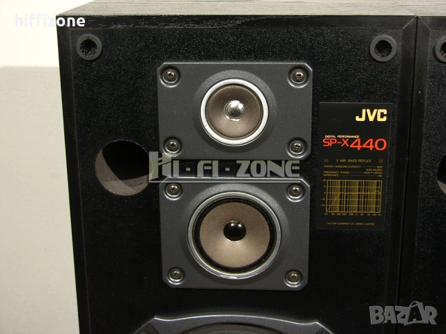 Тонколони Jvc sp-x440 /3, снимка 3 - Тонколони - 52928833