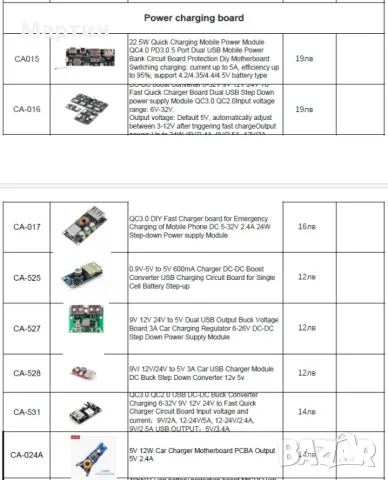 PWM контролер CA-103A 6V 12V 24V 28V 3A за управление мотор светлини, снимка 12 - Друга електроника - 47663988