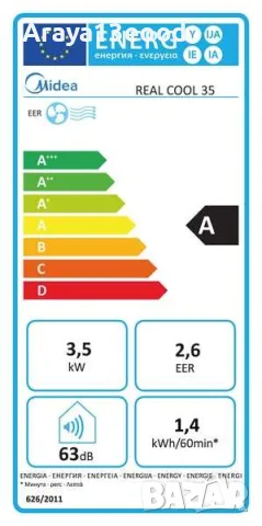 Мобилен климатик Midea Real Cool 35, снимка 10 - Климатици - 48211604