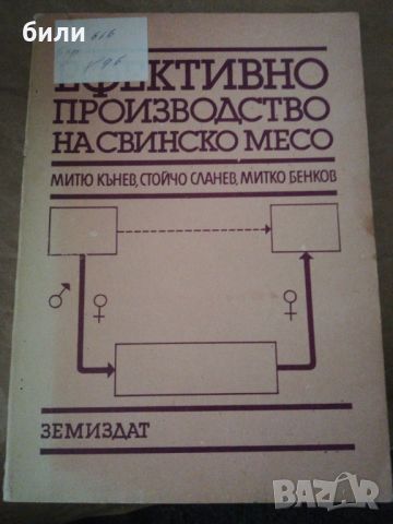 ЕФЕКТИВНО ПРОИЗВОДСТВО НА СВИНСКО МЕСО , снимка 1 - Специализирана литература - 46225509