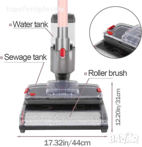 Електрически моп за сухо и мокро почистване за Dyson, снимка 5 - Прахосмукачки - 54063240