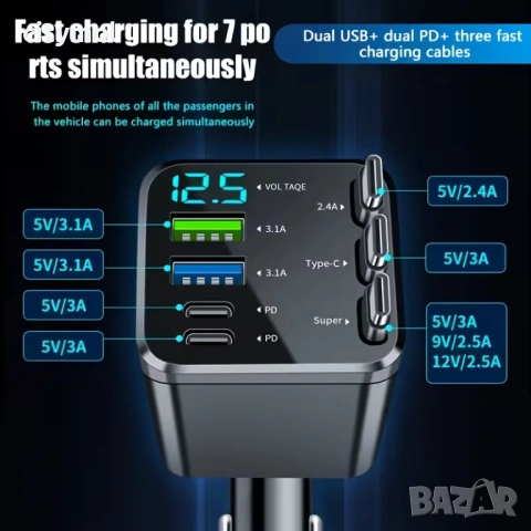 Зарядно за кола 7 в 1, волтметър, бързо зареждане, 3 прибиращи се Type-C кабела, 2хUSB и 2хType-C из