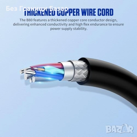 Нов Кабел OBD2 за смяна на акумулатор с тест за утечка и бушон, ток и напрежение 12V, снимка 7 - Друга електроника - 53887912