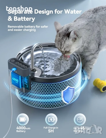 Безжичен фонтан за котки FEELNEEDY 3.5L от неръждаема стомана със сензор за движение  , снимка 6 - За котки - 53399239