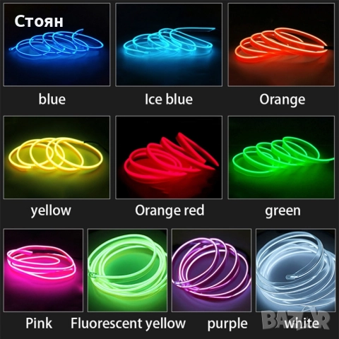 Интериорна лед лента за кола амбиентно осветление, снимка 7 - Аксесоари и консумативи - 51616449