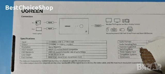 UGREEN HDMI 2.0 KVM Превключвател за 2 PC 1 Монитор 4 USB Порта 4K@60Hz, снимка 10 - Кабели и адаптери - 53844659