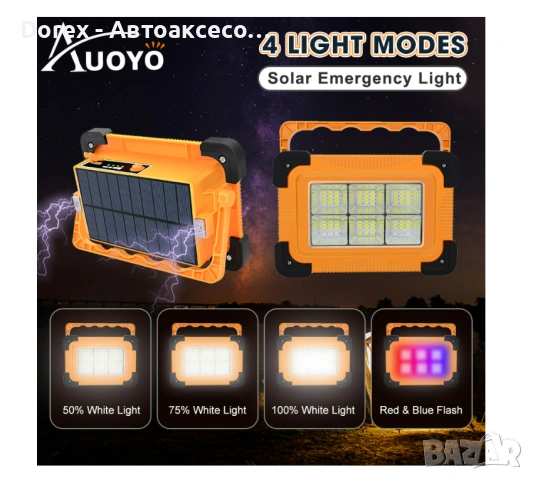 Акумулаторна LED лампа с бяла светлина и аварийни синя/червена – презареждаема със соларен панел, снимка 7 - Аксесоари и консумативи - 53721925