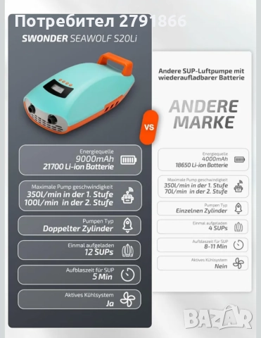 SUP помпа Swonder Seawolf с батерия 9000 mAh 2xпо-бърза въздушна помпа 20PSI за падълборд,каяк нова , снимка 7 - Водни спортове - 52255153
