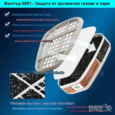 Респираторна предпазна маска за цяло лице | Еквивалент на 3М 6800, снимка 5 - Други инструменти - 43448423