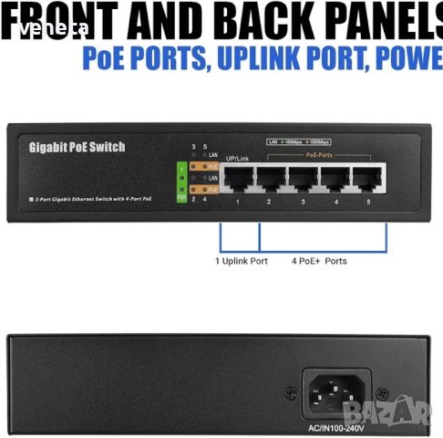 BV-Tech 5-портов гигабитов PoE комутатор (4 Gigabit PoE порт + 1 Gigabit Uplink) – 65W – 802.3af/at, снимка 4 - Суичове - 46789086