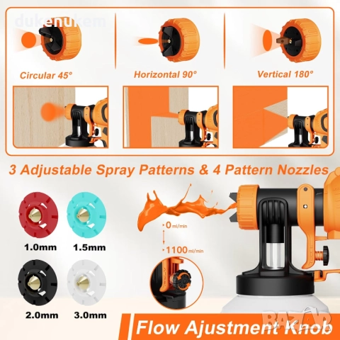 Електрически пистолет за боядисване 700W, 1200 мл, 4 дюзи, 3 режима, снимка 3 - Други инструменти - 52721901