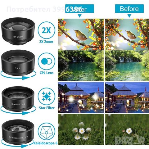 Smartphone Lens Kits /лещи за камера на телефон/, снимка 7 - Резервни части за телефони - 46575107